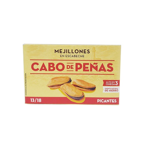 [CP3003] Moules piquantes CP